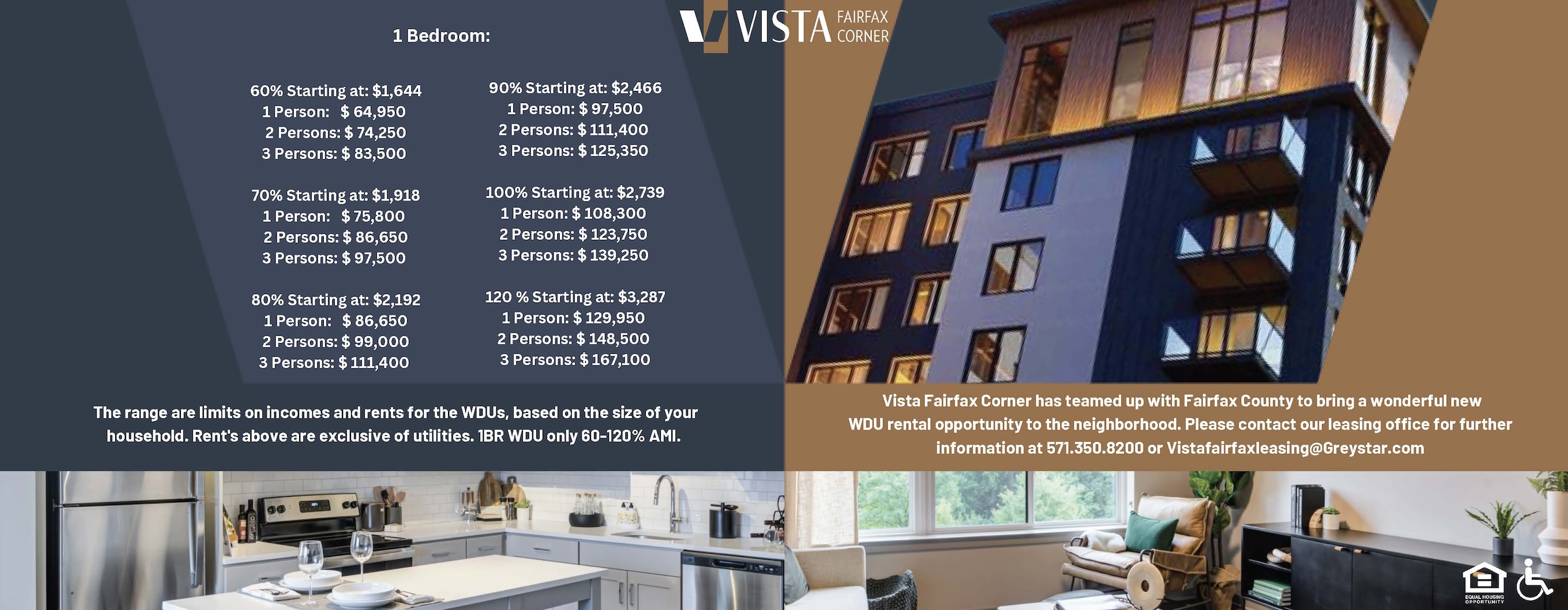 Affordable Housing Program chart